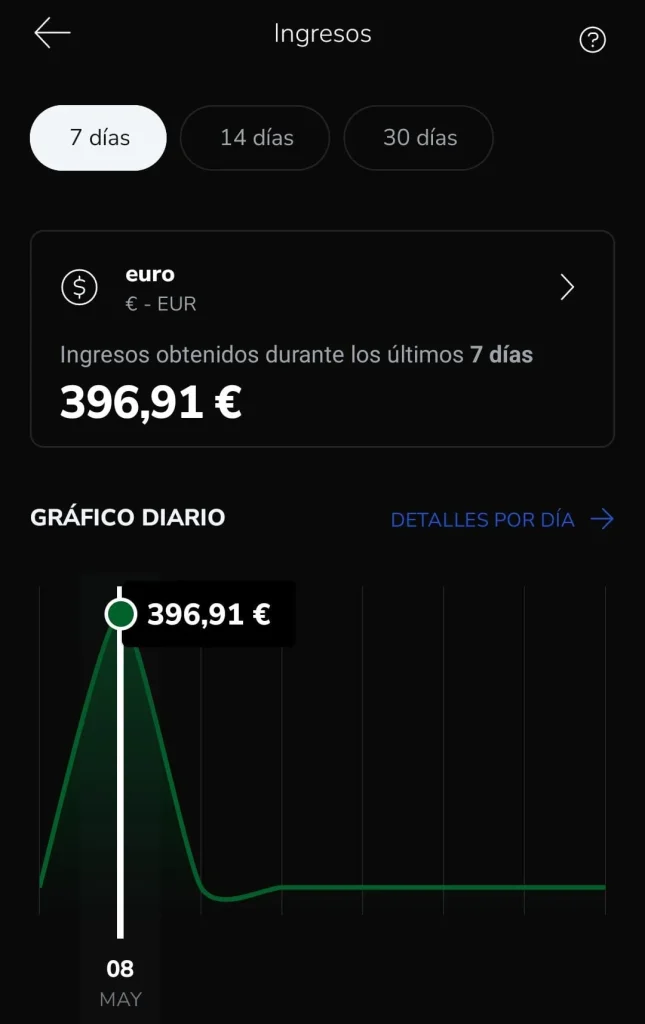 Mi primera venta como partner digital