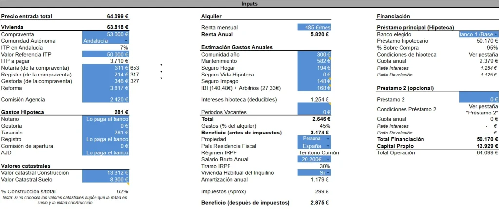 calculadora libertad inmobiliaria